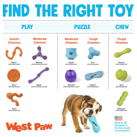 West Paw Jive Zogoflex Fetch Ball Tough Dog Toys