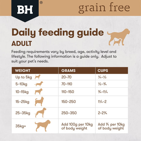 Black Hawk Dry Dog Food Grain Free Adult Australian Lamb