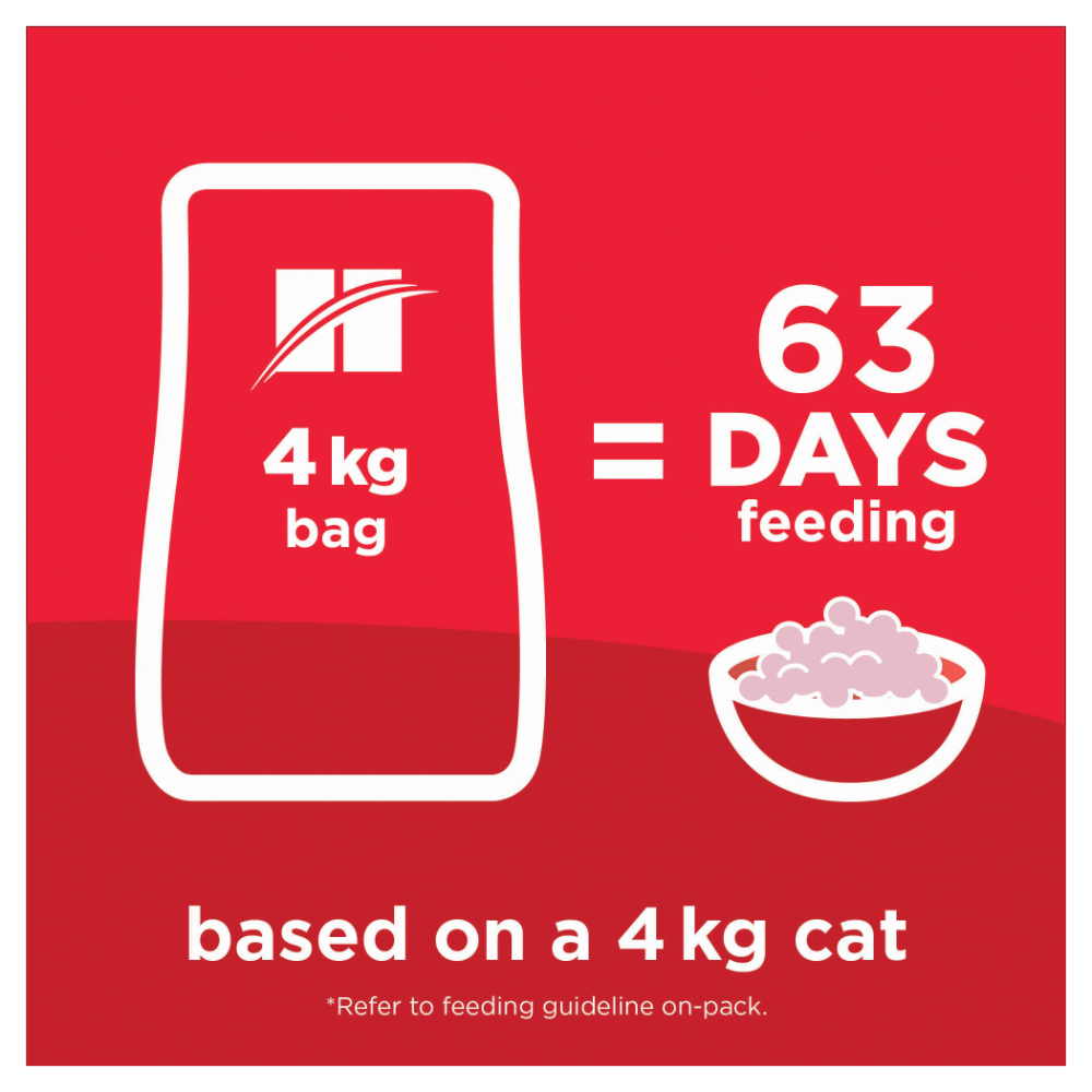 Oral Care Adult Dry Cat Food