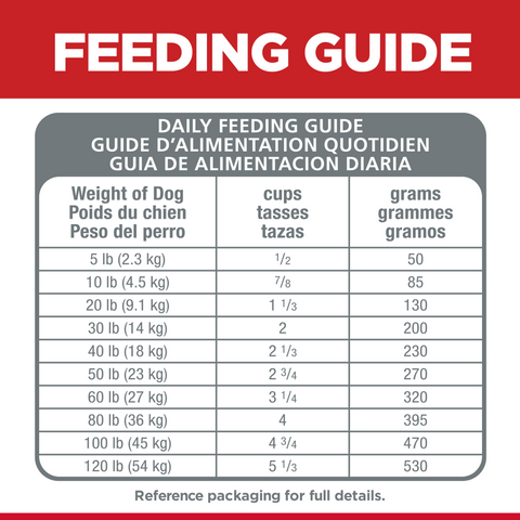 7 Plus Youthful Vitality Chicken & Rice Senior Dry Dog Food