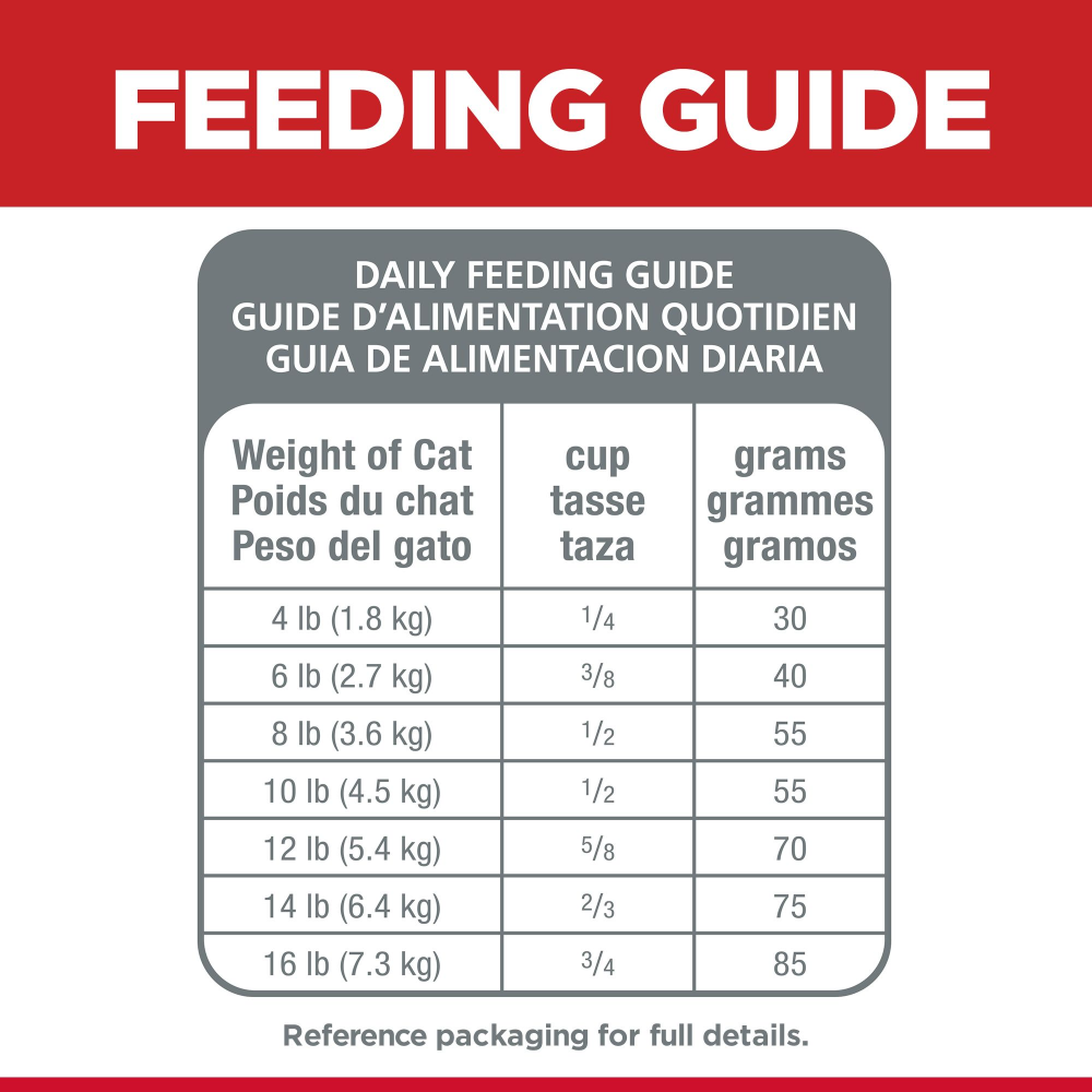 Senior 7 Plus Youthful Vitality Dry Cat Food