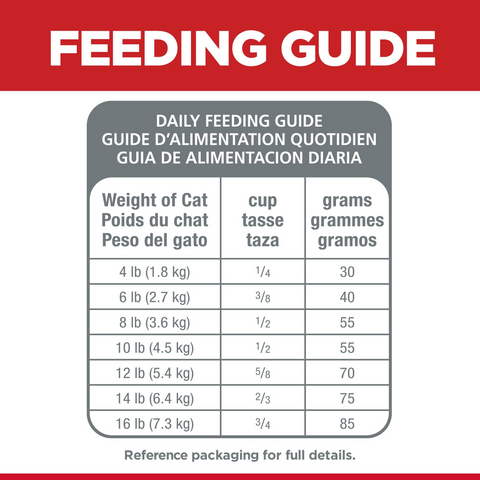 Senior 7 Plus Youthful Vitality Dry Cat Food