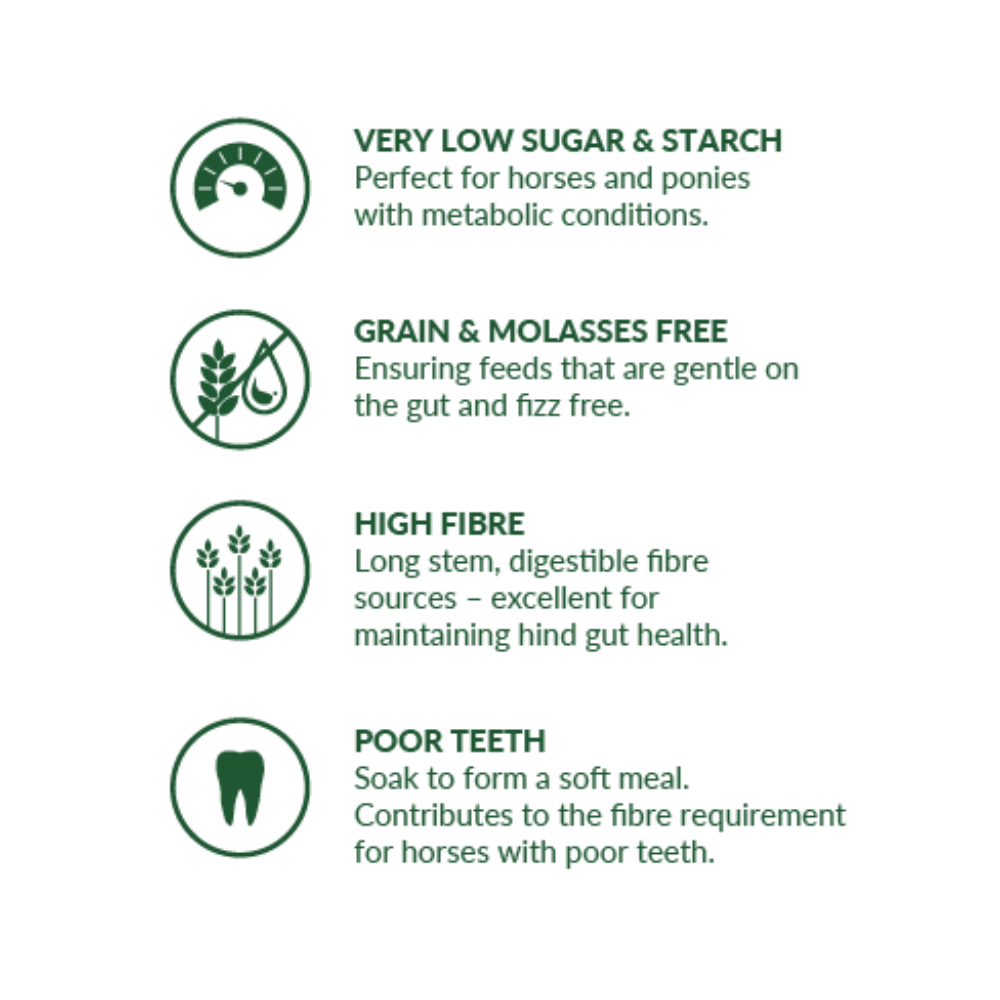 Fibre Safe Low Sugar High Fibre Horse Feed