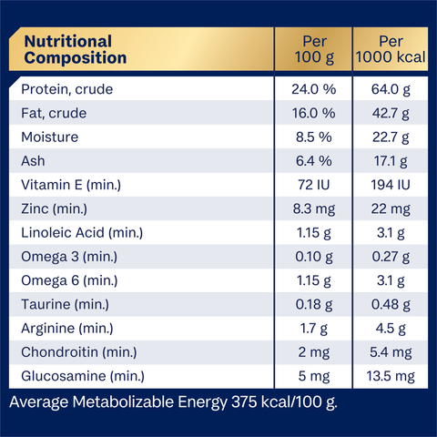 Turkey With Rice Large Oodles Dry Dog Food