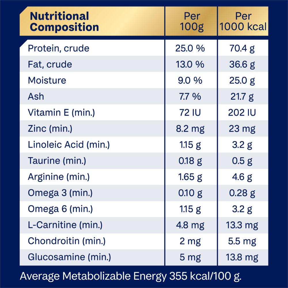 Retrievers Adult Dry Dog Food Chicken With Rice