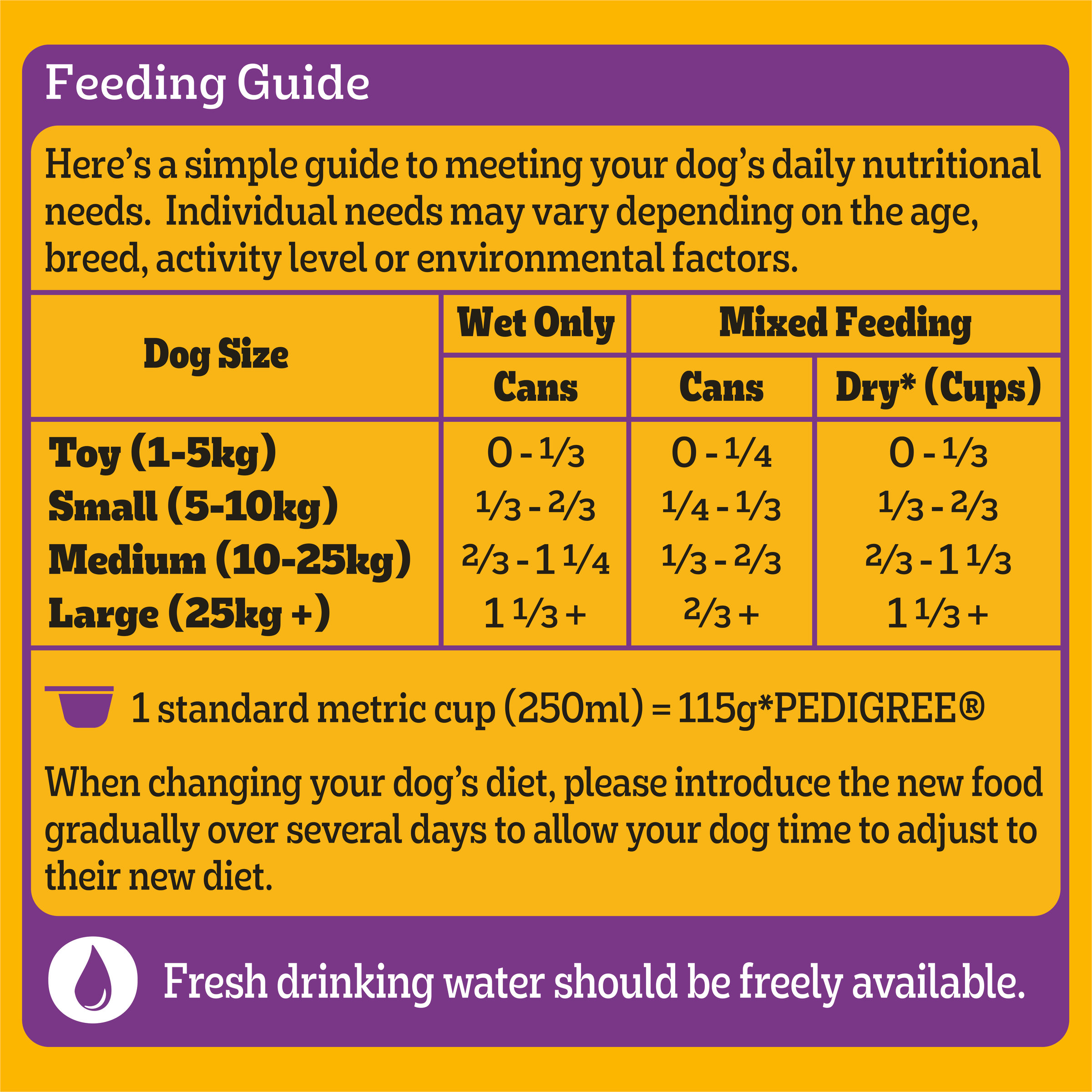 Adult Wet Dog Food Chicken Rice Vegies Casserole