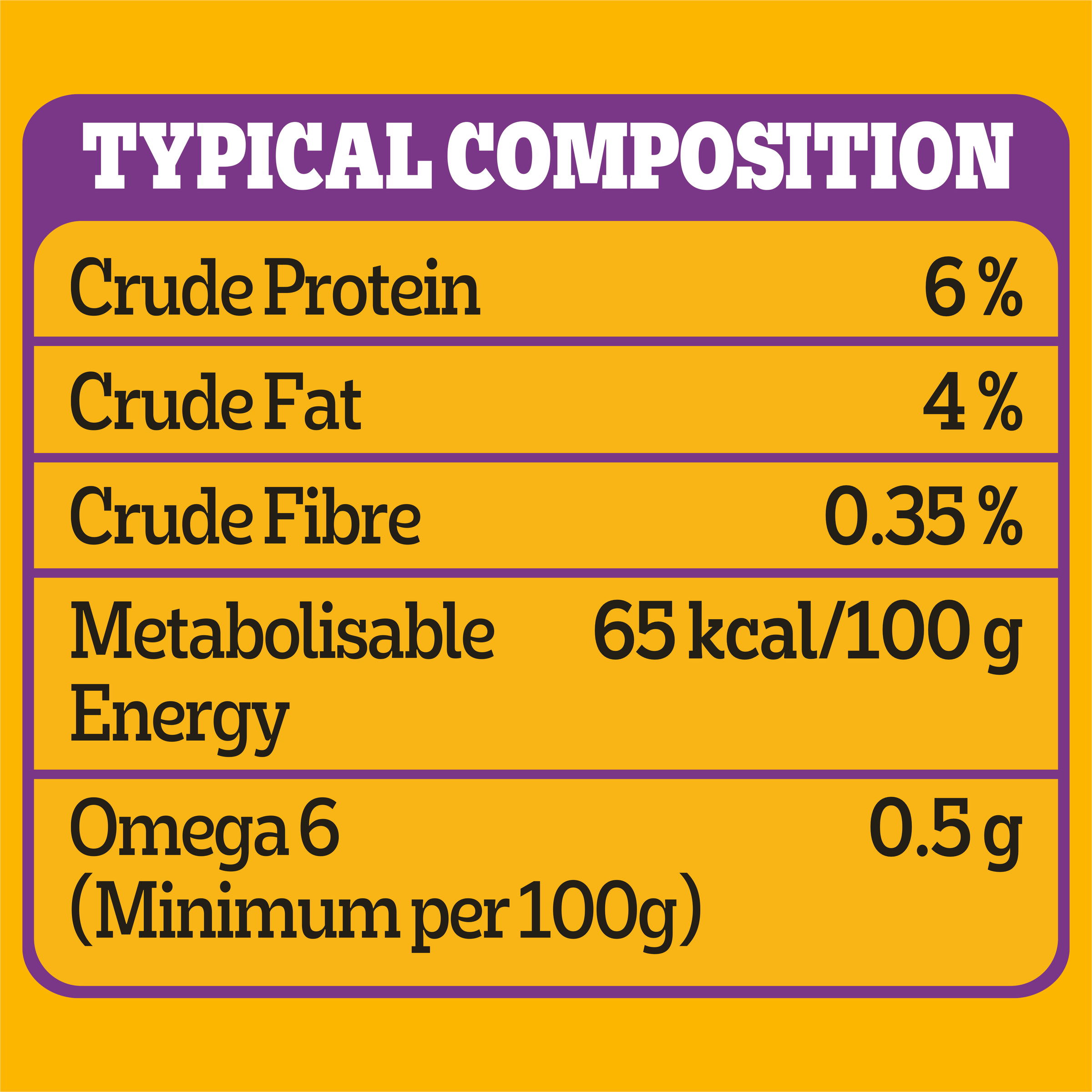 Adult Wet Dog Food Chicken Rice Vegies Casserole