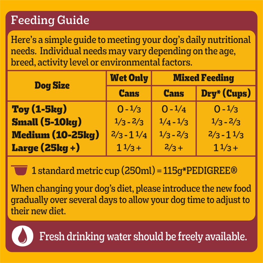 Adult Wet Dog Food Beef Vegies Gravy Casserole