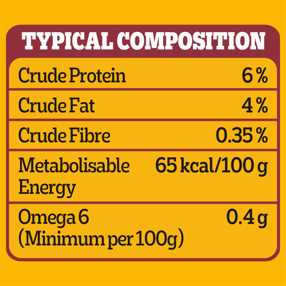 Adult Wet Dog Food Beef Vegies Gravy Casserole