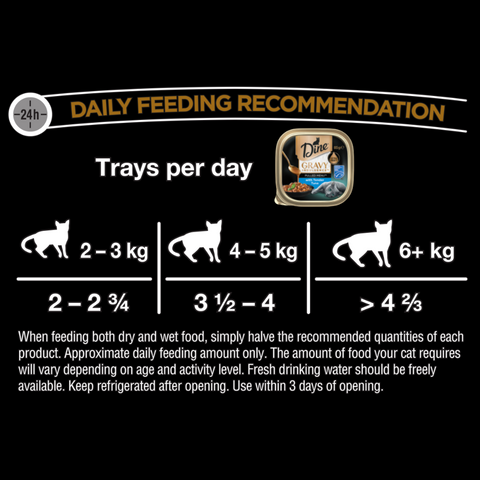 Pulled Menu Gravy Indulgence With Tuna Wet Cat Food Tray