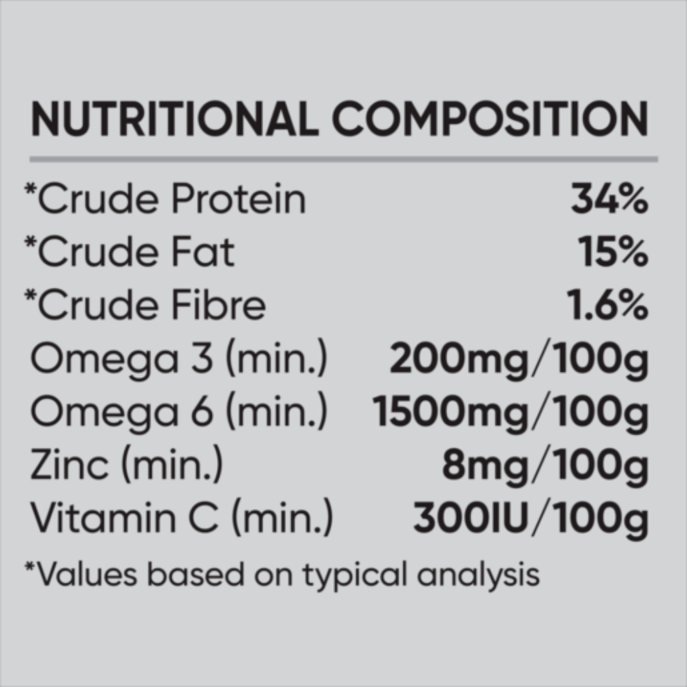 Dry Cat Food Multi Cat Chicken