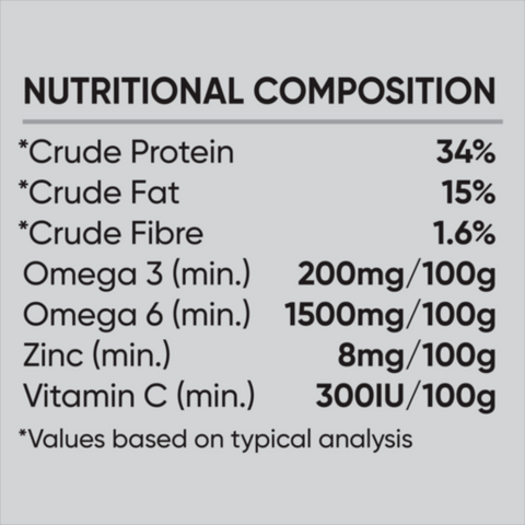 Dry Cat Food Multi Cat Chicken