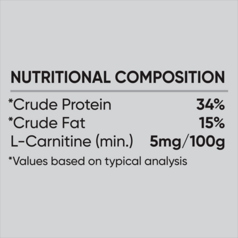 Dry Cat Food Healthy Weight Chicken