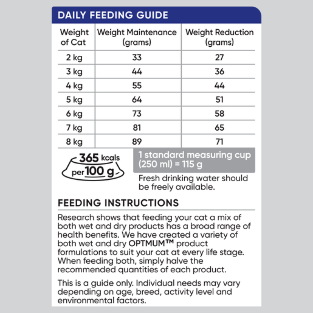 Dry Cat Food Healthy Weight Chicken