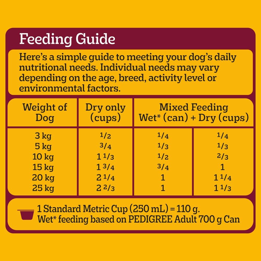 Adult Beef Small Breed