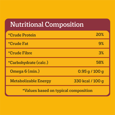 Adult Dry Dog Food Real Beef And Vegies