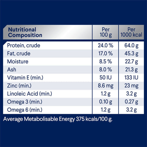 Medium Adult Dry Dog Food Chicken With Rice
