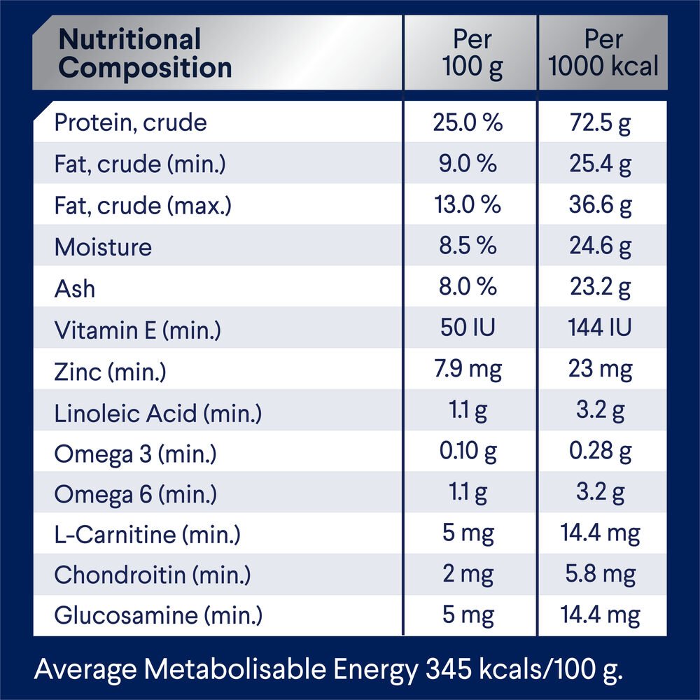 Healthy Weight Medium Adult Dry Dog Food Chicken With Rice
