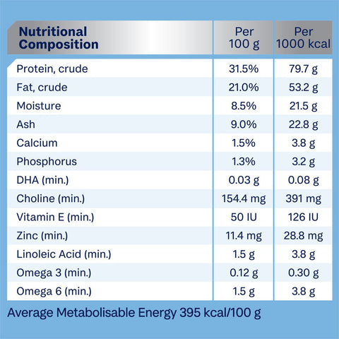 Puppy Small Rehydratable Dry Dog Food Chicken With Rice