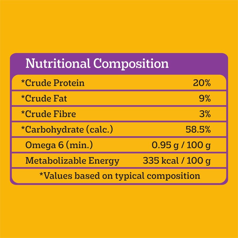 Real Chicken Dry Dog Food