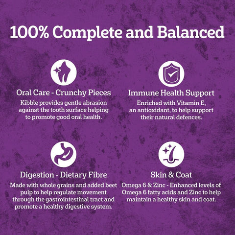 Small Breed Adult Dry Dog Food Real Chicken