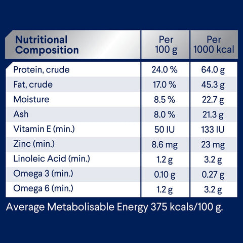 Small Adult Dry Dog Food Lamb With Rice