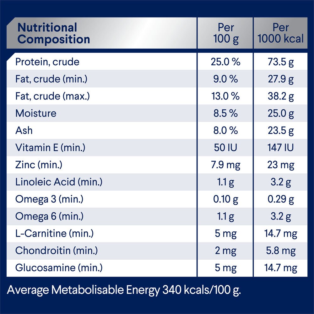 Healthy Weight Small Adult Dry Dog Food Chicken With Rice