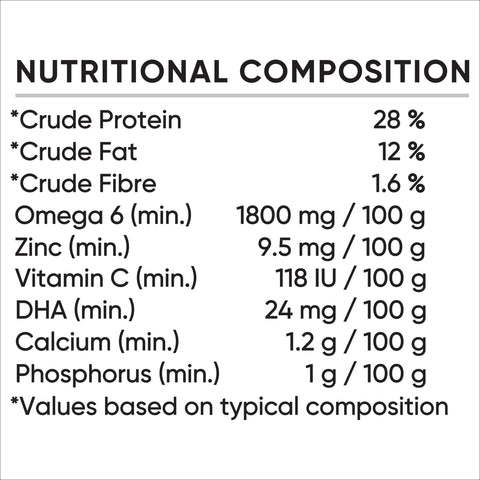 Puppy Large Giant Breed Dry Dog Food Chicken