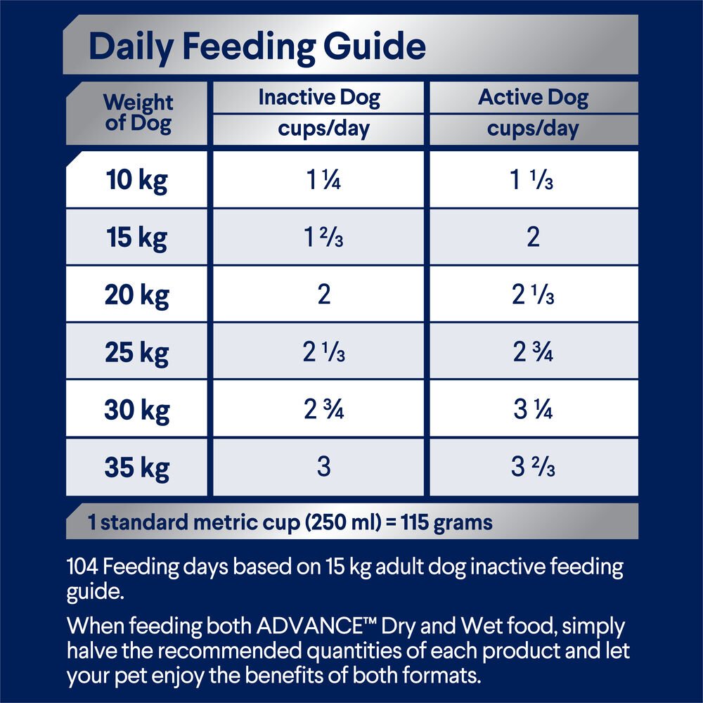 Medium Adult Dry Dog Food Lamb With Rice