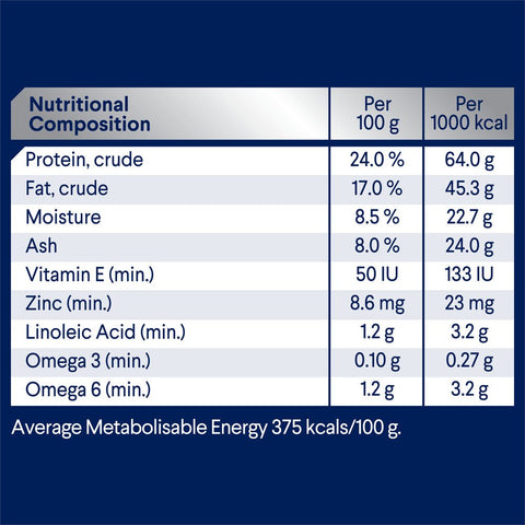 Triple Action Dental Care Small Adult Dry Dog Food Chicken With Rice