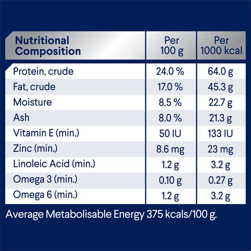 Small Adult Dry Dog Food Chicken With Rice