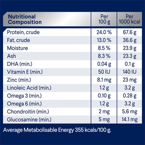 Healthy Ageing Small Adult Dry Dog Food Chicken With Rice
