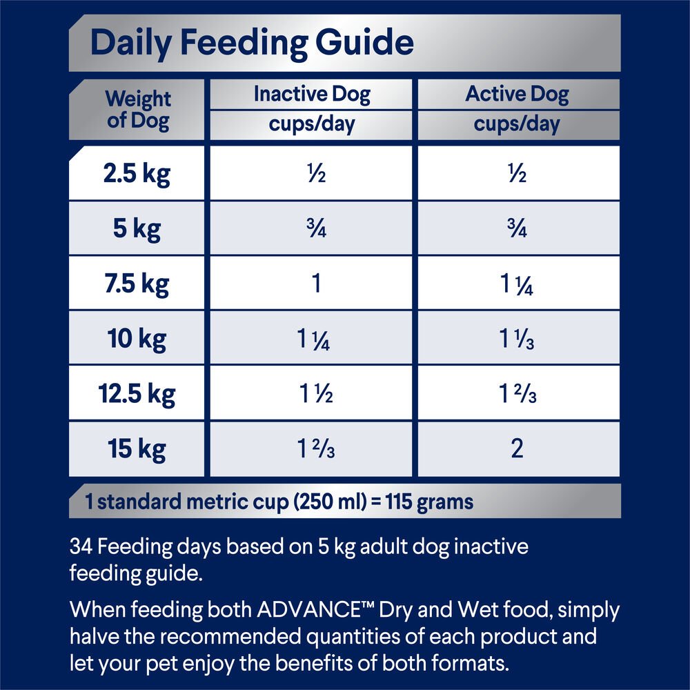Healthy Ageing Small Adult Dry Dog Food Chicken With Rice
