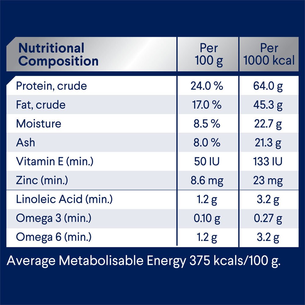 Triple Action Dental Care Medium Adult Dry Dog Food Chicken With Rice