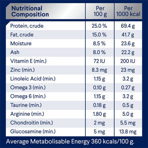 Triple Action Dental Care Large Adult Dry Dog Food Chicken With Rice
