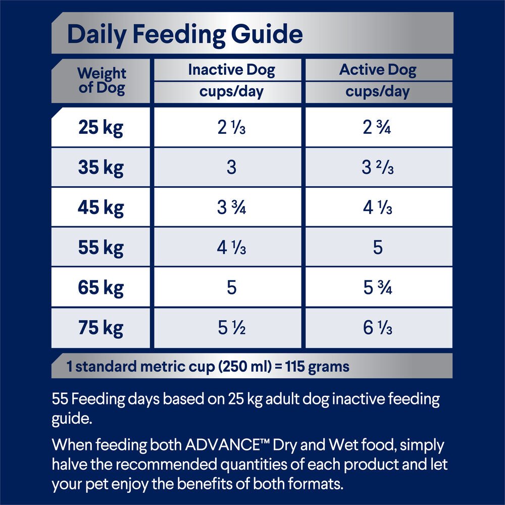 Healthy Ageing Large Adult Dry Dog Food Chicken With Rice