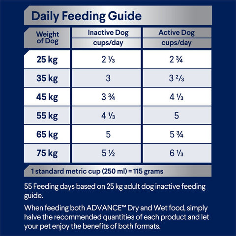 Healthy Ageing Large Adult Dry Dog Food Chicken With Rice