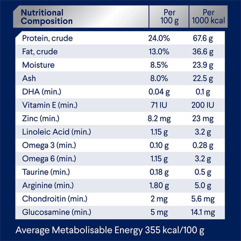 Healthy Ageing Large Adult Dry Dog Food Chicken With Rice