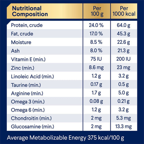 Shepherds Adult Dry Dog Food Turkey With Rice