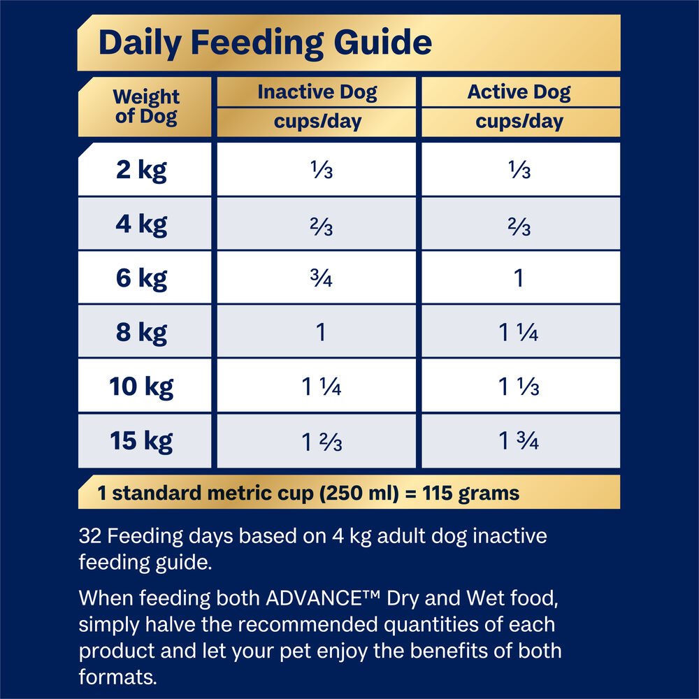 Adult Maltese Cross Turkey With Rice Dry Dog Food