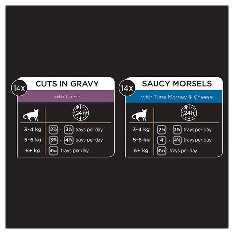 Dine Daily Variety Pack Lamb Gravy Tuna Mornay Cat Food Tray 85gx28