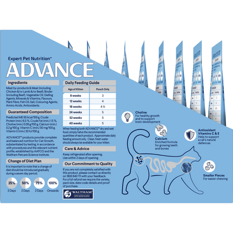 Kitten Lamb In Gravy Wet Cat Food Pouches