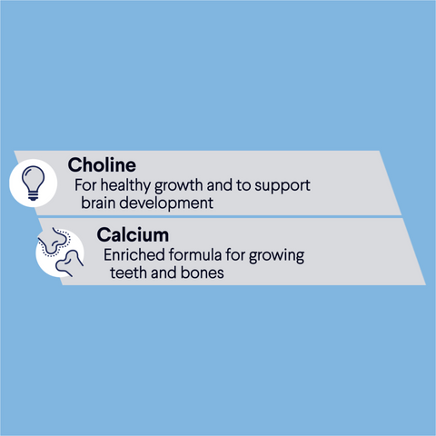 Kitten Lamb In Gravy Wet Cat Food Pouches