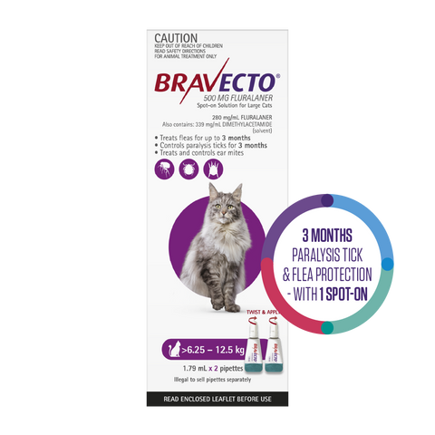 Flea & Tick Spot On For Cats Purple