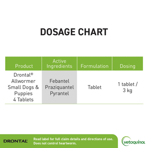Drontal Allwormer Tablets for Small Dogs and Puppies, 4 Tablets