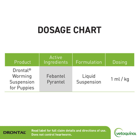 Drontal Puppy Worming Suspension 30ml