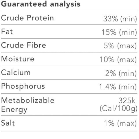 Mans Best Adult Dog Food Chicken