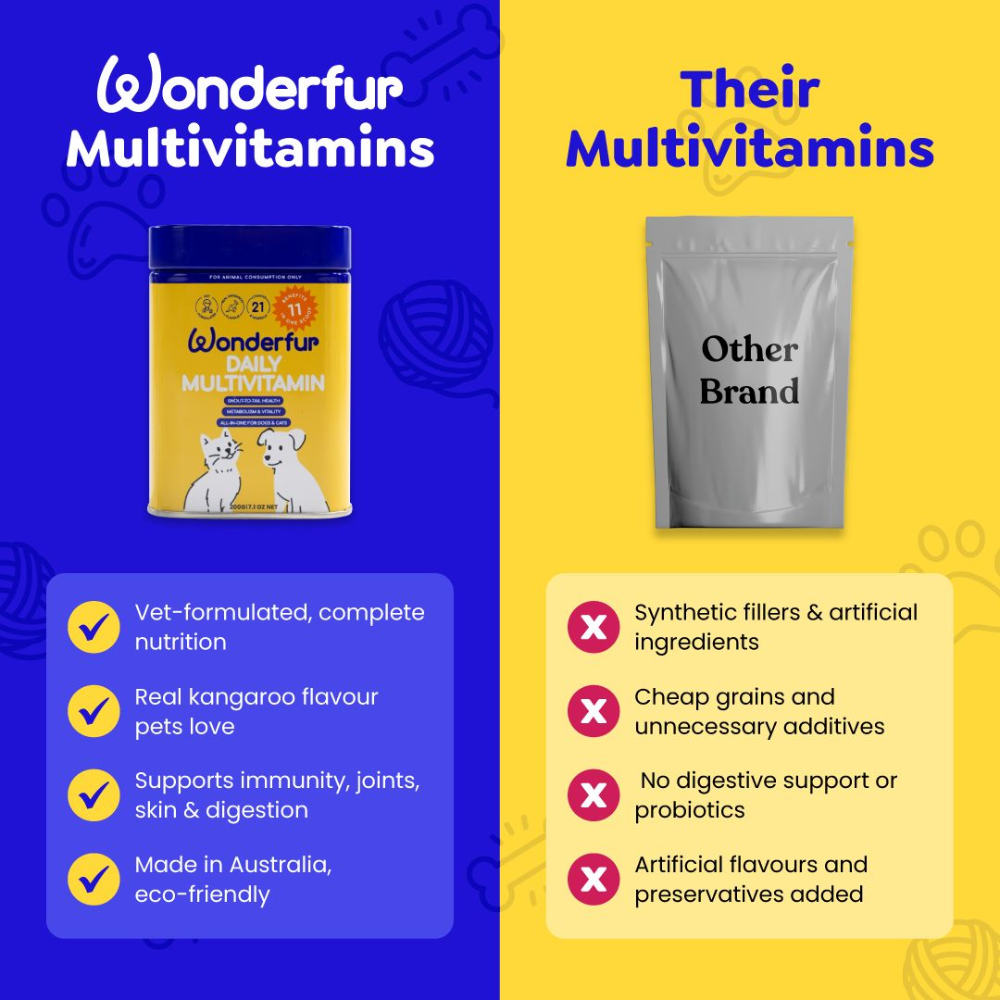 Daily Multi Vitamin Powder For Dogs And Cats