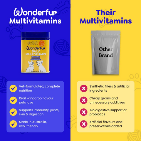 Daily Multi Vitamin Powder For Dogs And Cats
