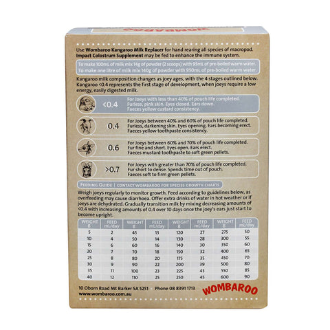 Wombaroo Kangaroo Milk Replacer <0.4 140g